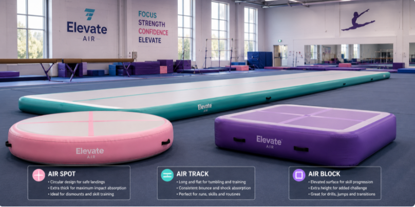 A visual lineup of three different inflatable mat styles: a round air spot, a square air block, and a long rectangular tumbling track.