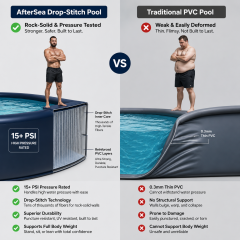 Wholesale Drop Stitch Inflatable Swimming Pool (6.6ft - 20ft) | Commercial Grade Above Ground Pool Manufacturer,Aftersea