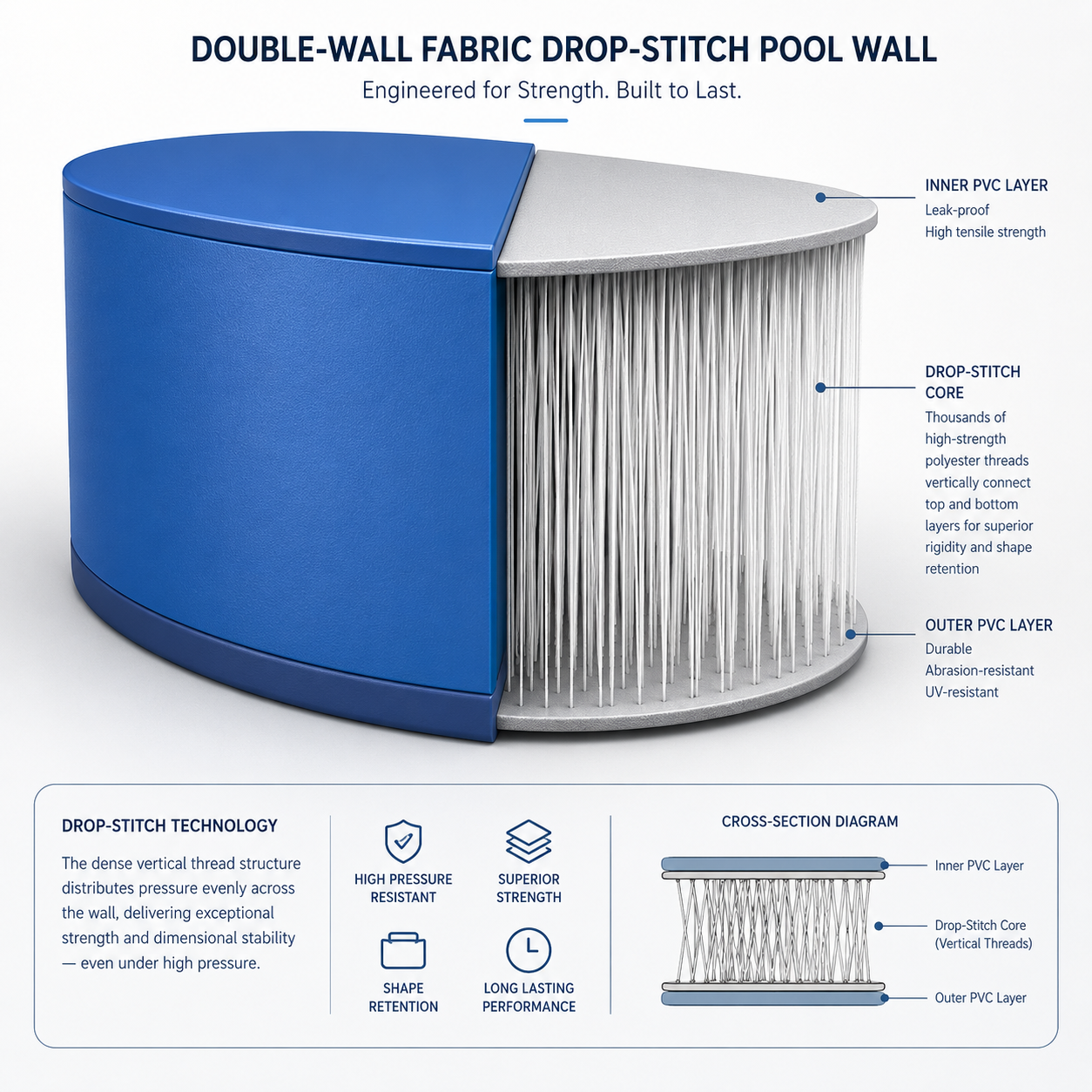 DWF Inflatable Drop Stitch Pool for Kids & Adults | OEM Manufacturer & Wholesale | AFTERSEA,Aftersea