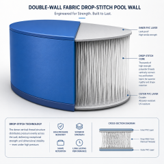 DWF Inflatable Drop Stitch Pool for Kids & Adults | OEM Manufacturer & Wholesale | AFTERSEA,Aftersea