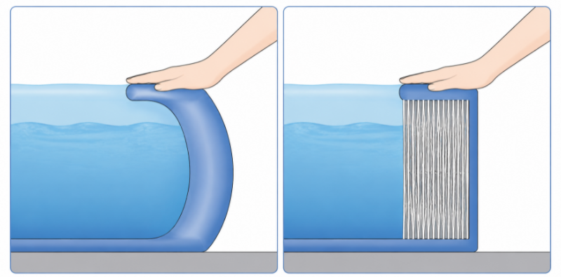 comparison diagram of an air filled pool wall cushion versus a drop stitch thread lattice wall