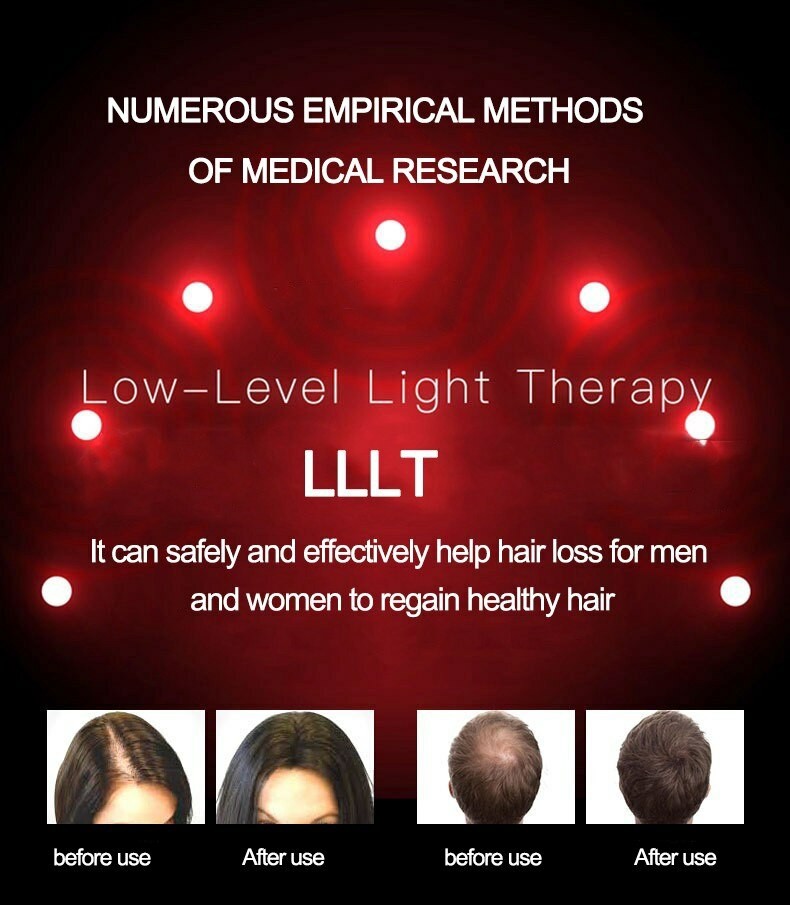 Laser Hair Growth Helmet Device Hair Loss Prevent Promote Hair Regrowth Cap
