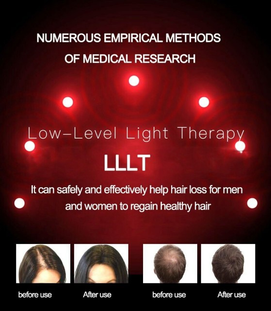 Laser Hair Growth Helmet Device Hair Loss Prevent Promote Hair Regrowth Cap