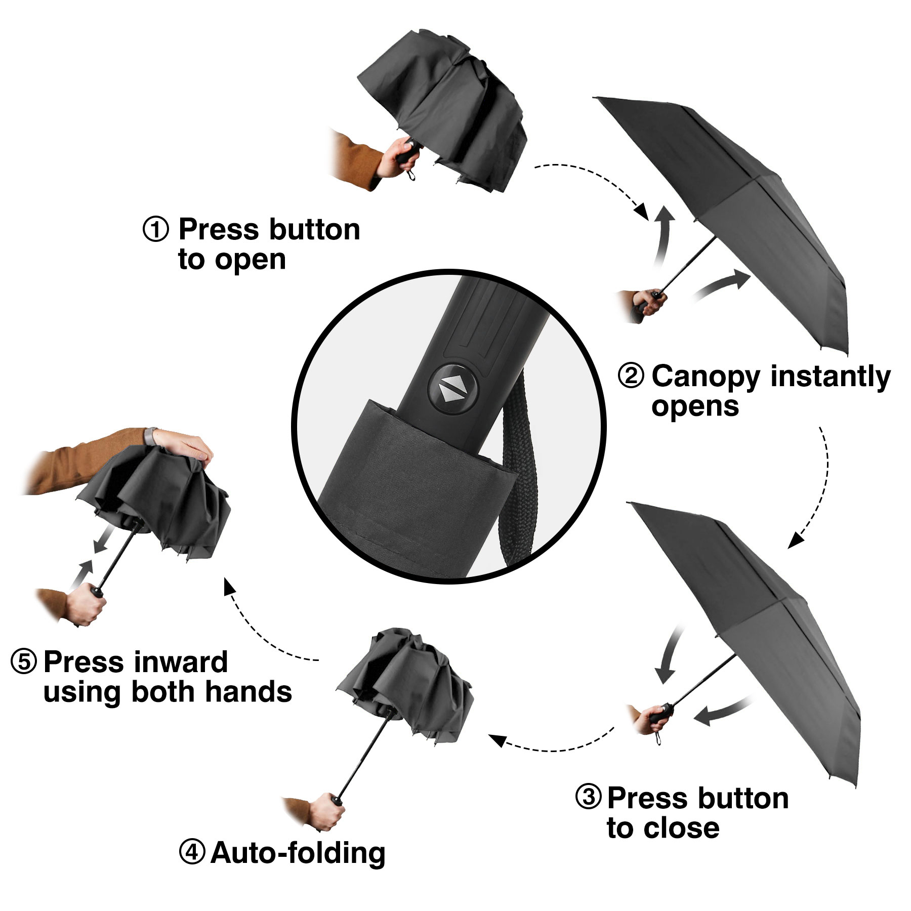 Auto Open Folding Umbrella (42 Inch Arc)