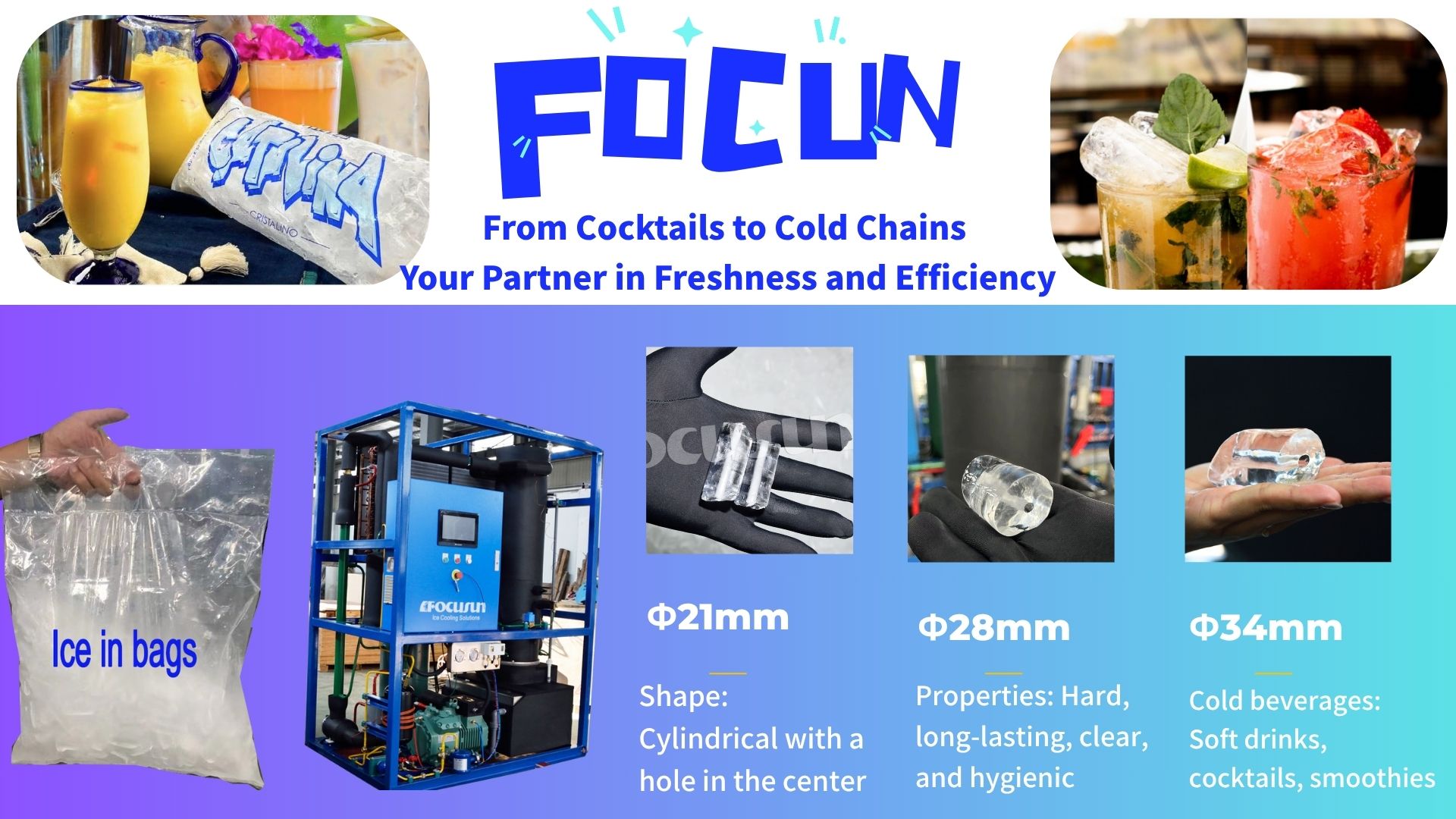 Technical layout demonstrating tube ice specifications including standard diameters like 22mm, 29mm, and 35mm with adjustable hollow bores.
