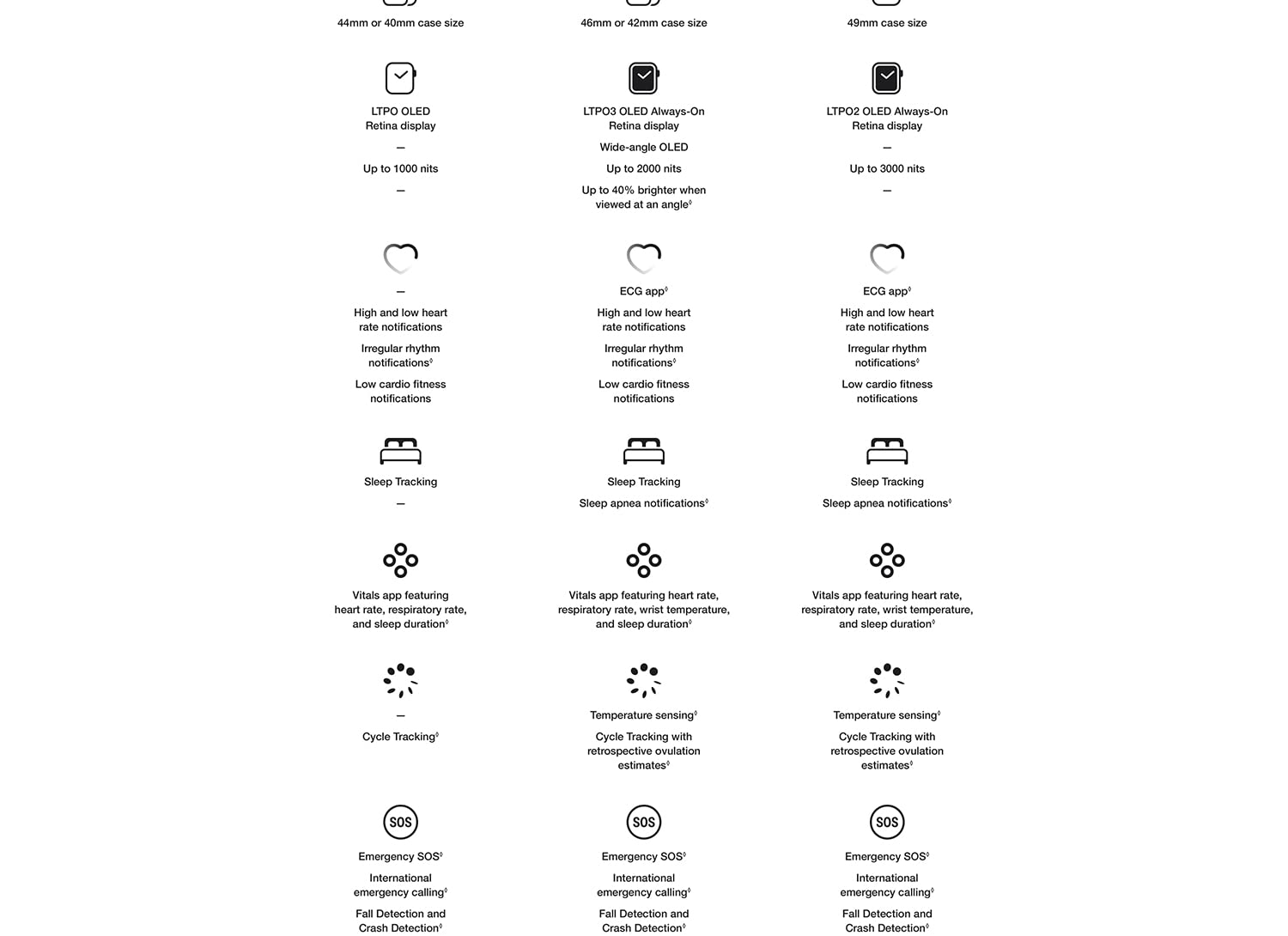 Beats Studio3 Headphones