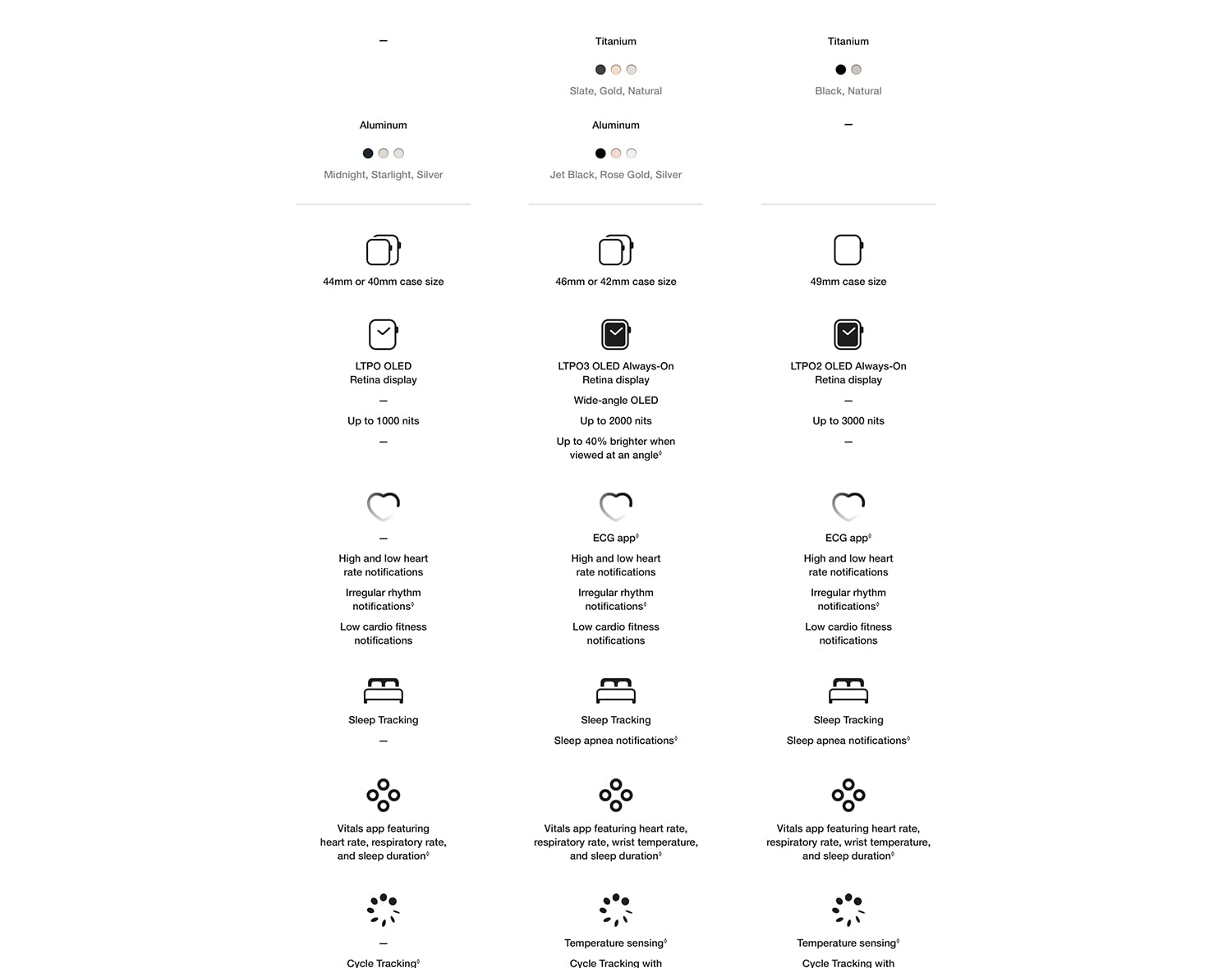 Beats Studio3 Headphones