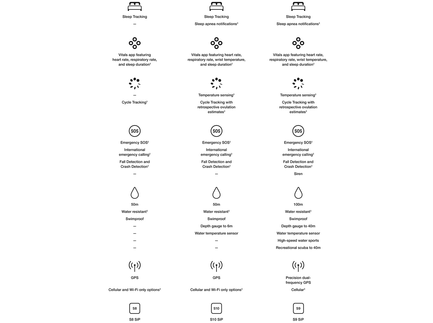 Beats Studio3 Headphones