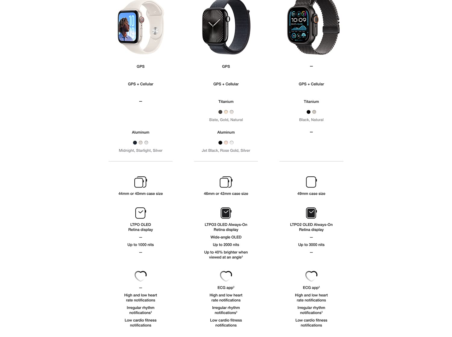 Beats Studio3 Headphones