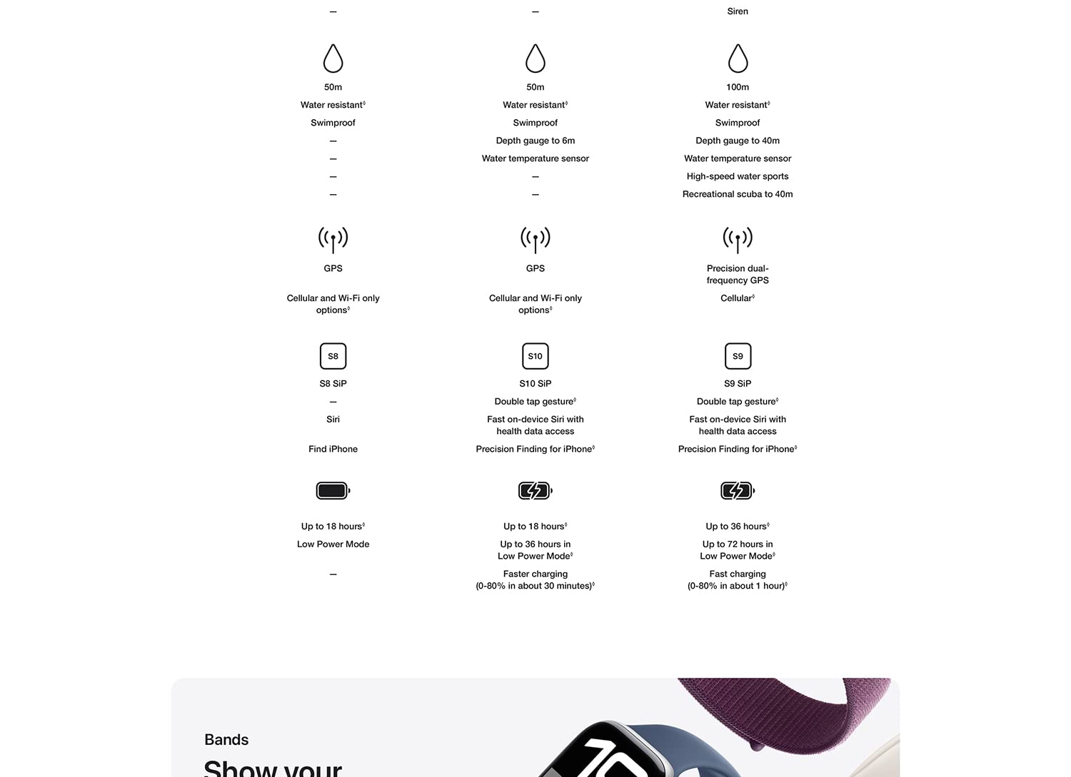 Beats Studio3 Headphones