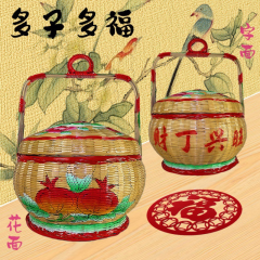 Pomegranate,Content "财丁兴旺"