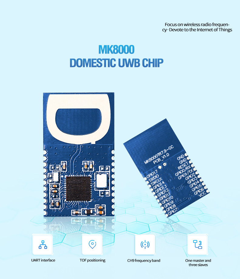 UWB (Ultra - Wideband) high - precision ranging electronic fences