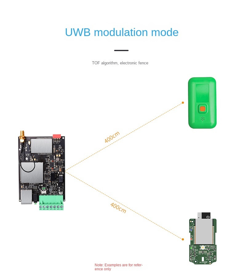 UWB Module  Single-Base-Station TOF Positioning
