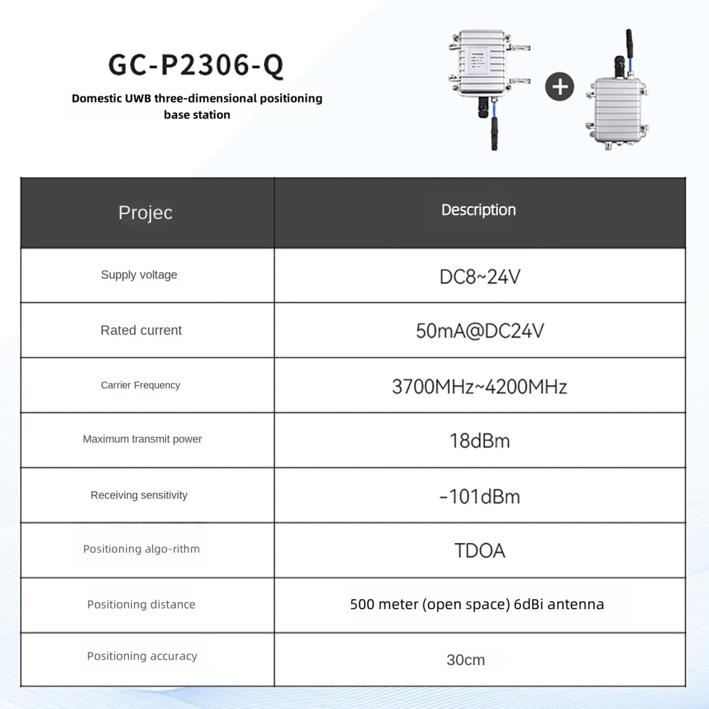 UWB 3D positioning base station TDOA algorithm