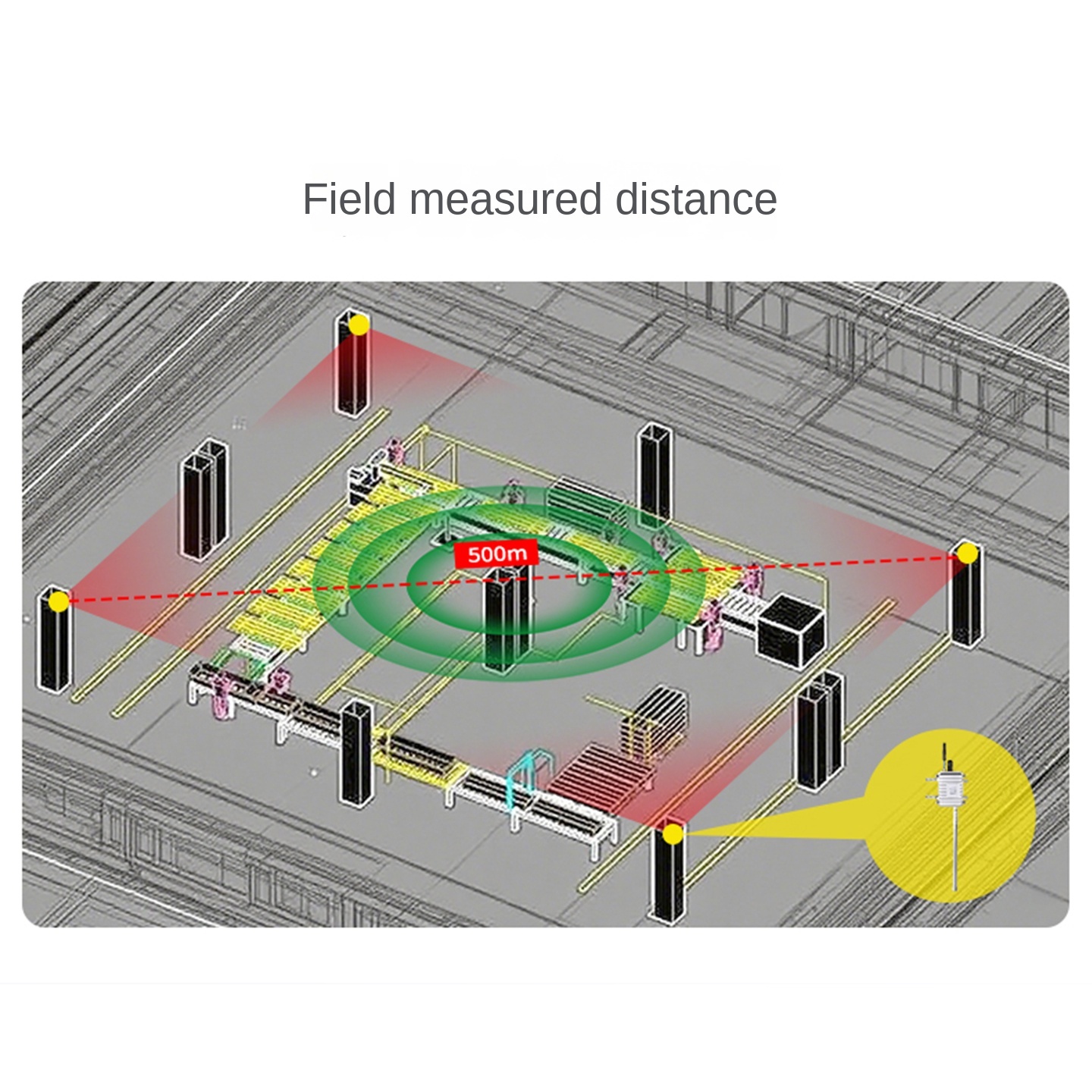 UWB 3D positioning base station TDOA algorithm