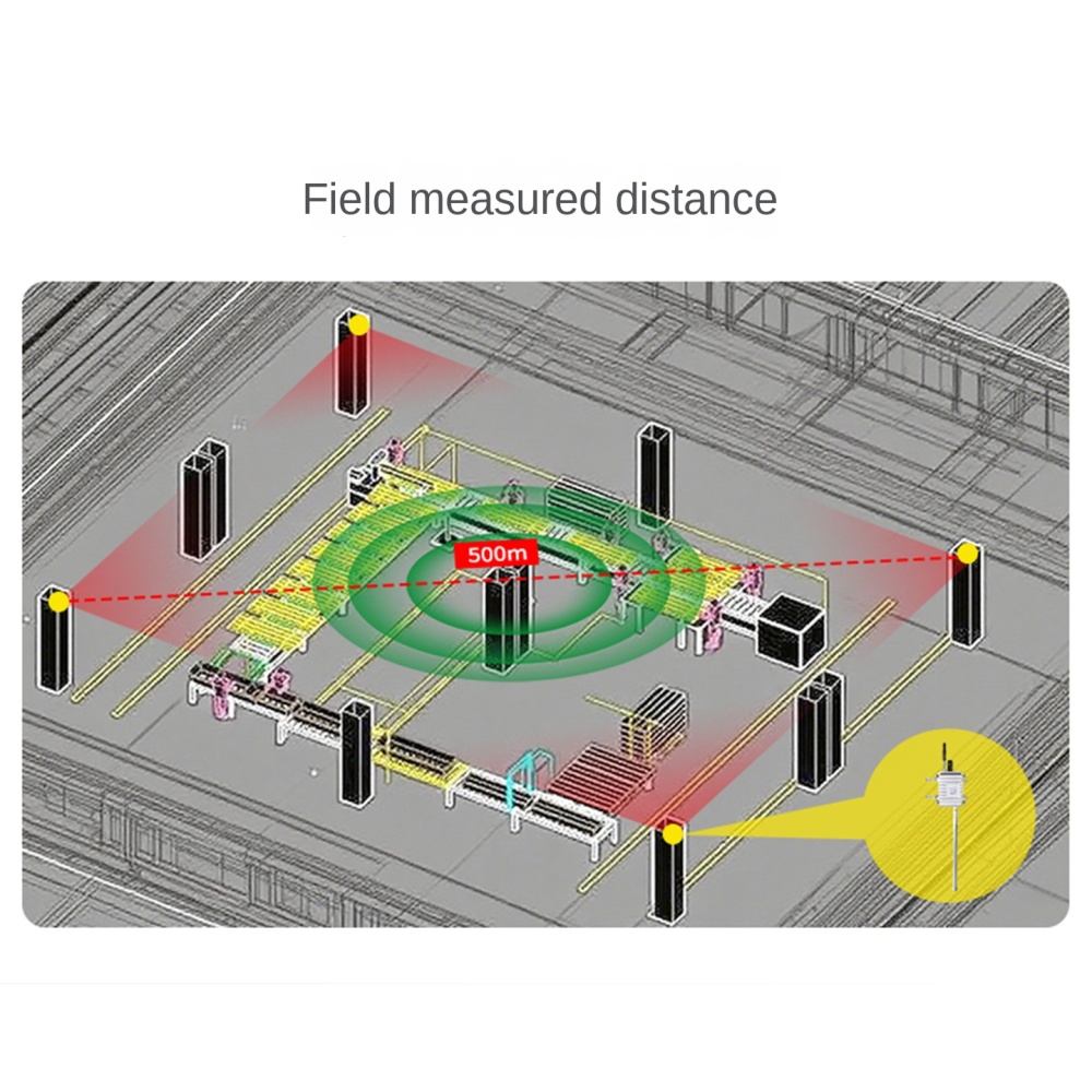 UWB 3D positioning base station TDOA algorithm
