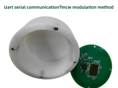 Test kit A module+lens