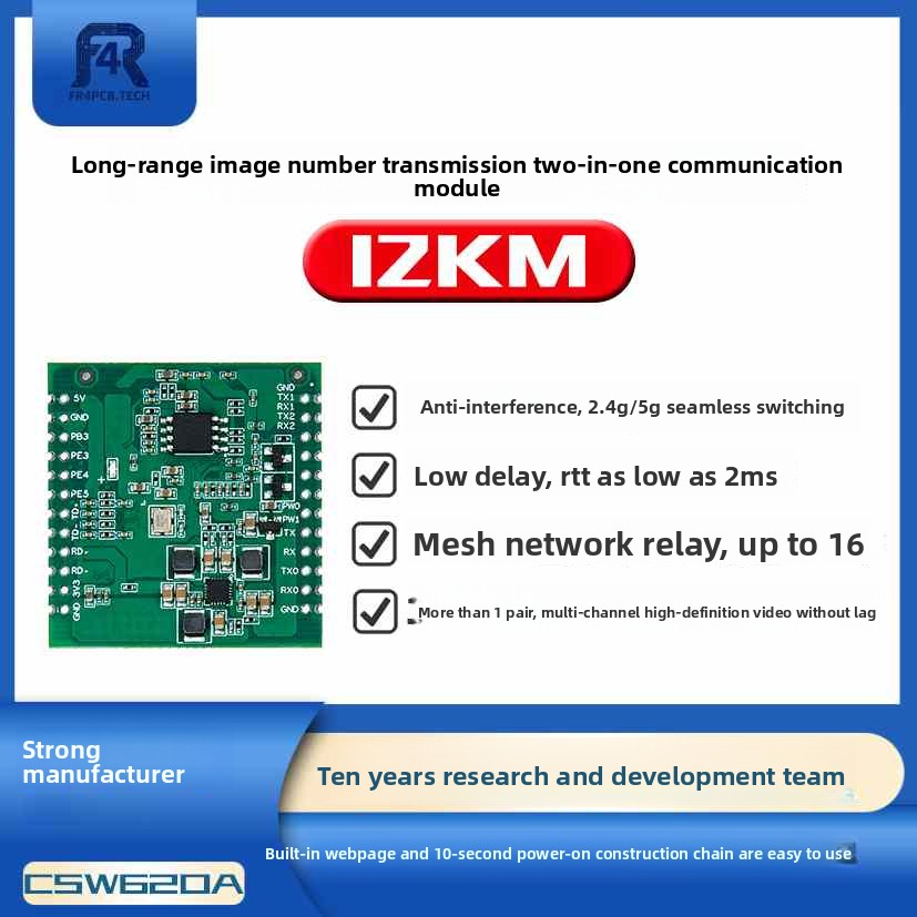 Image transmission module
