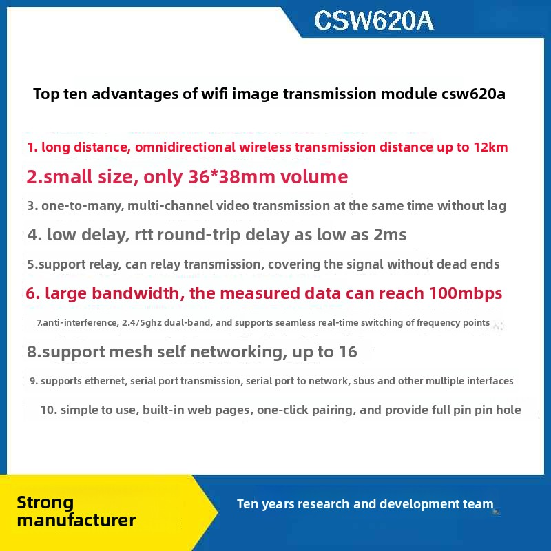 Image transmission module