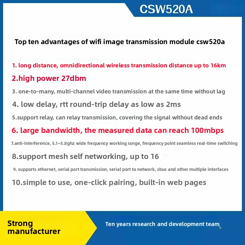 Wireless video transmission module