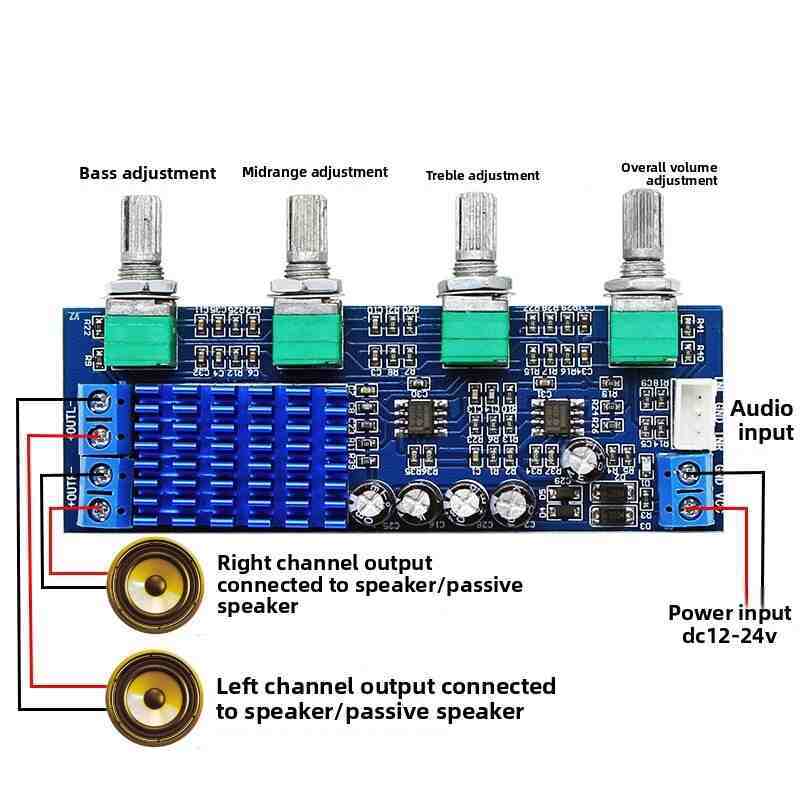 TPA3116D2 2x80W High Power Digital Amplifier Board | Stereo Dual Channel Audio Module with Bass/Treble Control