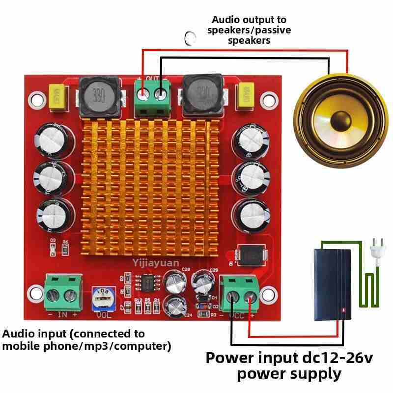 TPA3116D2 150W Mono Digital Amplifier Board | 12V-24V DC High Power Car/Home Subwoofer Amp Module