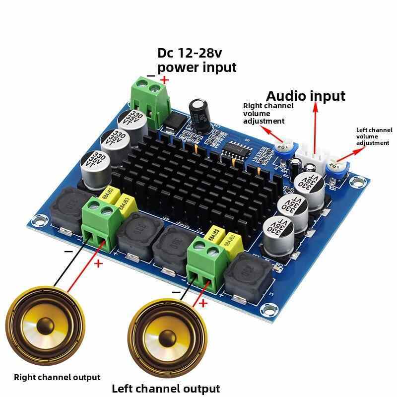 HiFi 2×120W Digital Amplifier Board | High-Power Stereo Dual-Channel Audio Module for Professional Sound Systems