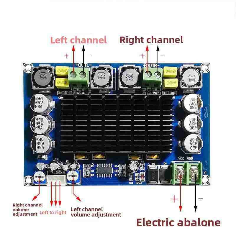 TPA3116D2 2x150W High Power Digital Audio Amplifier Board | Dual Channel Hi-Fi Stereo D Class Module
