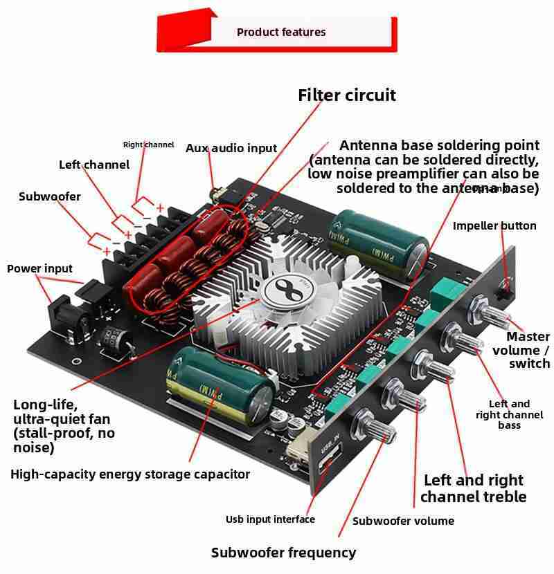 High Power 2.1-Channel Audio Amplifier | ZK-HT21 Bluetooth 5.0 Board with 2×160W+220W Sub Output & Multi-Input (AUX/USB)