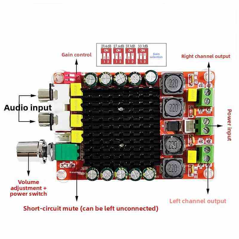 TDA7498 Dual 100W Class-D Car Audio Amplifier Board | 12V-24V DC 110dB SNR High-Power Stereo Module
