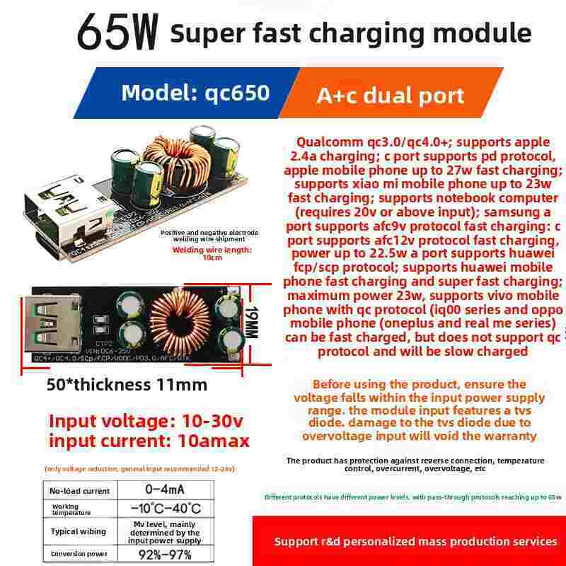 45W/65W/90W/120W PD+QC3.0 Car Charger Module | 12V/24V DC to USB Fast Charging Board