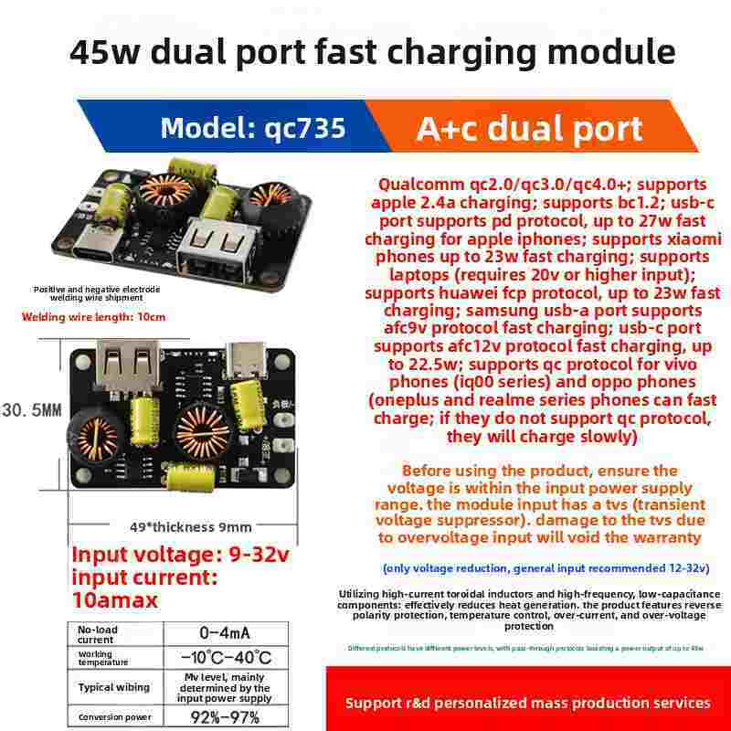 45W/65W/90W/120W PD+QC3.0 Car Charger Module | 12V/24V DC to USB Fast Charging Board