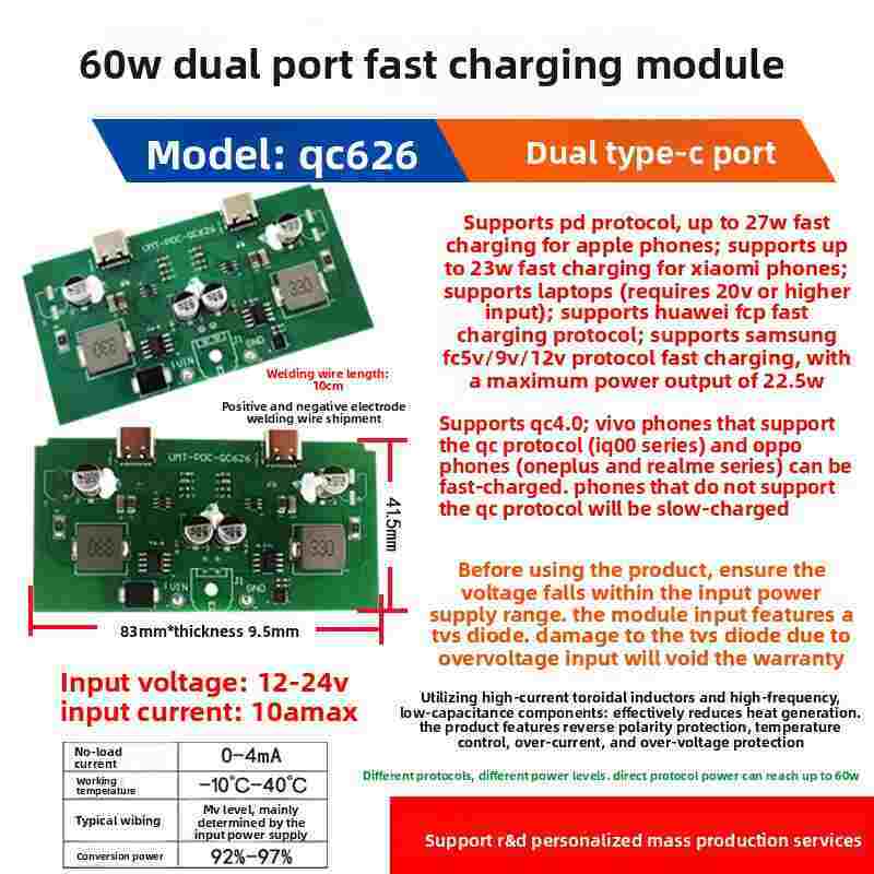 45W/65W/90W/120W PD+QC3.0 Car Charger Module | 12V/24V DC to USB Fast Charging Board