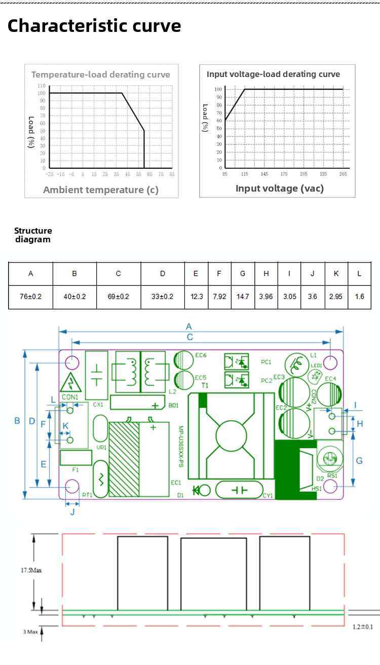 36W Ultra-Compact AC-DC Bare Board Power Supply - 220V to 5V/6A, 3000VAC Isolation