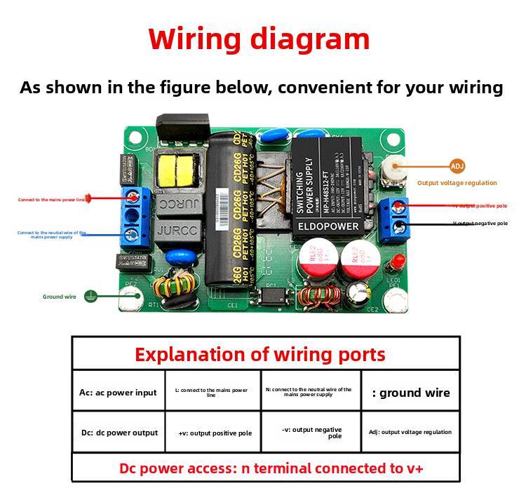 48W Ultra-Thin 220V to 12V/24V AC-DC Power Module - Medical-Grade EN60601-1 Certified