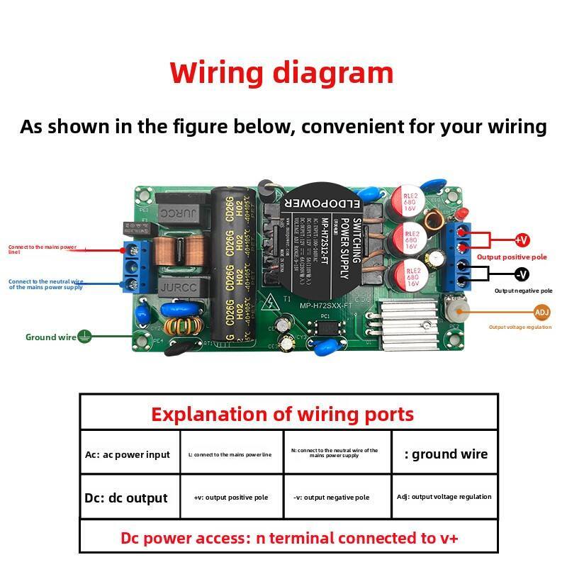 72W Ultra-Thin AC-DC Bare Board Power Supply - 24V/12V Adjustable, Medical-Grade EN60601-1