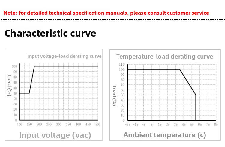 AC-DC 120W 380V to 12V24V 48V MP - T120SXX - GPM 120W AC/DC Switching Power Supply, Aluminum Shell & Natural Cooling