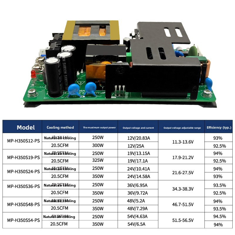 350W AC-DC Power Module | 85-264VAC Wide Input to 12V/19V/24V/36V/48V/54V Adjustable Output