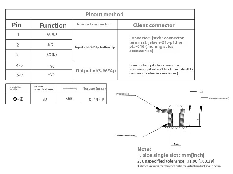 72W AC-DC Power Module | 380VAC to 12V/24V/48V Adjustable Output, 3000VAC Isolation