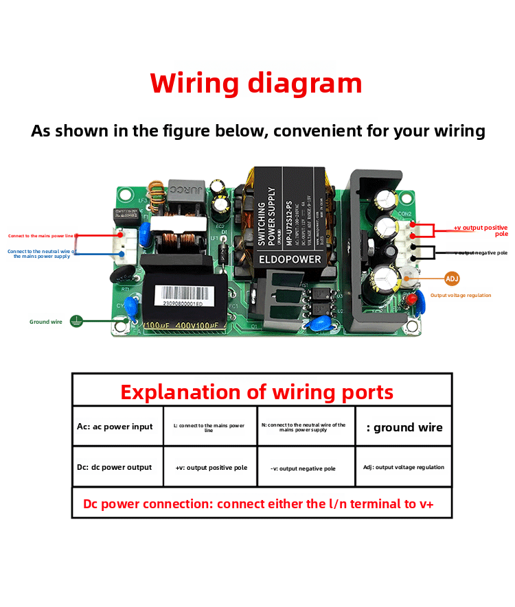 72W AC-DC Power Module | 85-264VAC Input, 5V/12V/24V/36V/48V Adjustable Output, 3000VAC Isolation