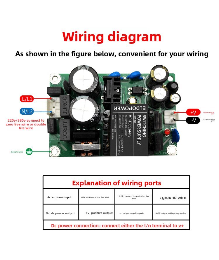36W High Voltage AC-DC Power Supply | 176-500VAC Input, 5V/12V/19V/24V Output, 3000VAC Isolation