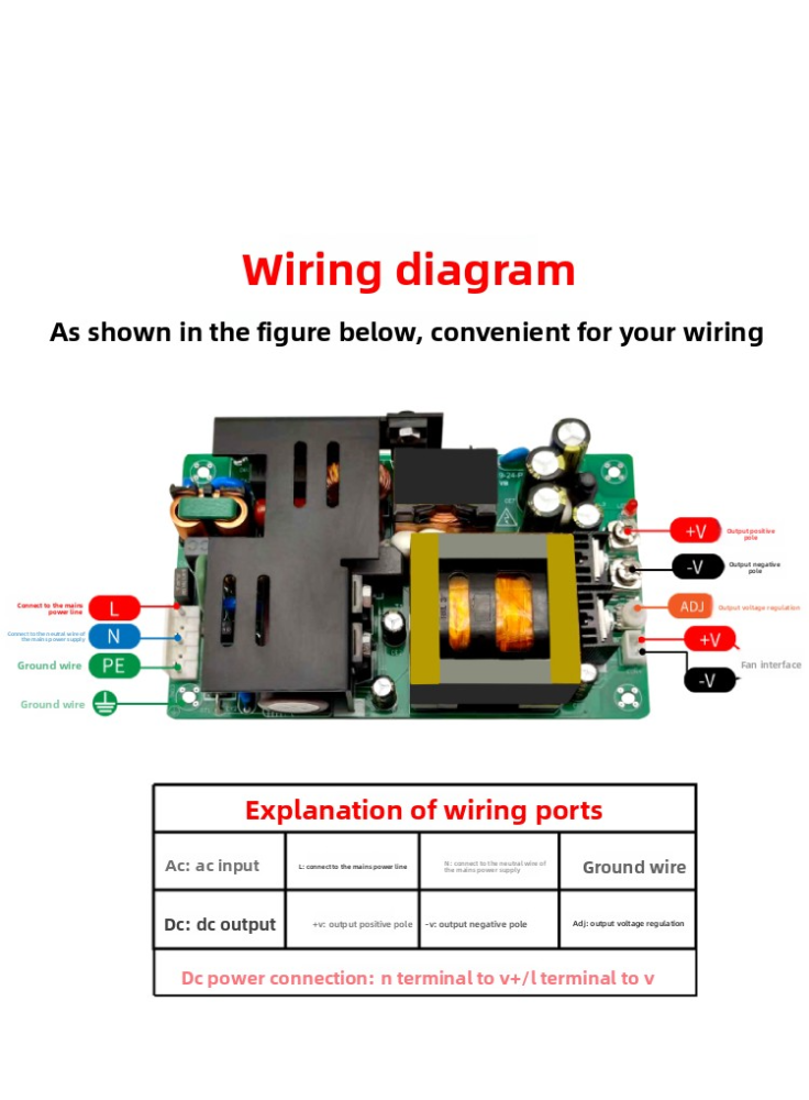 350W AC-DC Power Module | 85-264VAC Wide Input to 12V/19V/24V/36V/48V/54V Adjustable Output