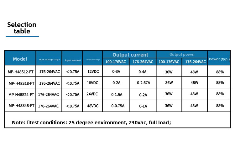 48W AC-DC 220V to 12V/24V Ultra-Slim Open Frame Power Supply, MP-H48SXX-FT Series