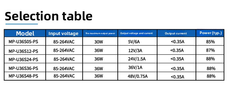 36W AC-DC 220V to 12V 3A Switching Power Supply Module, Small Size, MP-U36SXX-PS Series