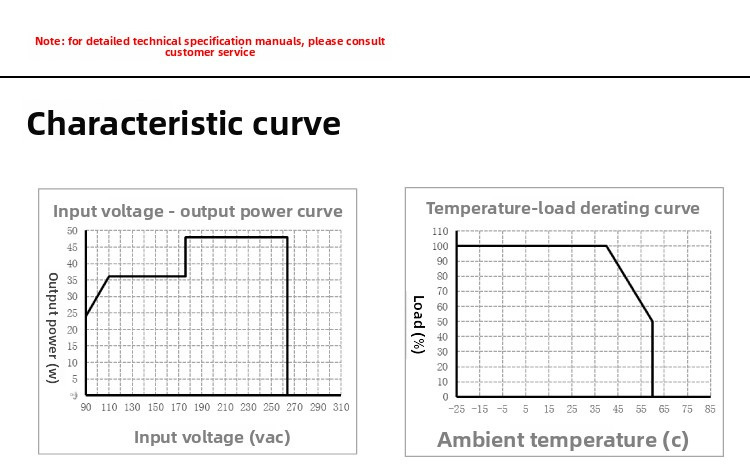 48W AC-DC 220V to 12V/24V Ultra-Slim Open Frame Power Supply, MP-H48SXX-FT Series