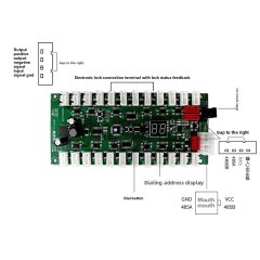 12-Channel Premium Lock Control Panel with LED Indicators (S12A)