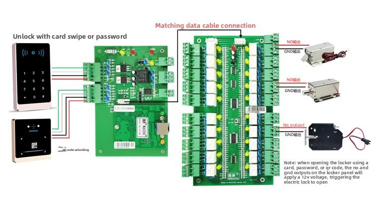 20/40-Channel Smart Cabinet TCP/IP Access Control Board with Cloud Management & Mobile APP