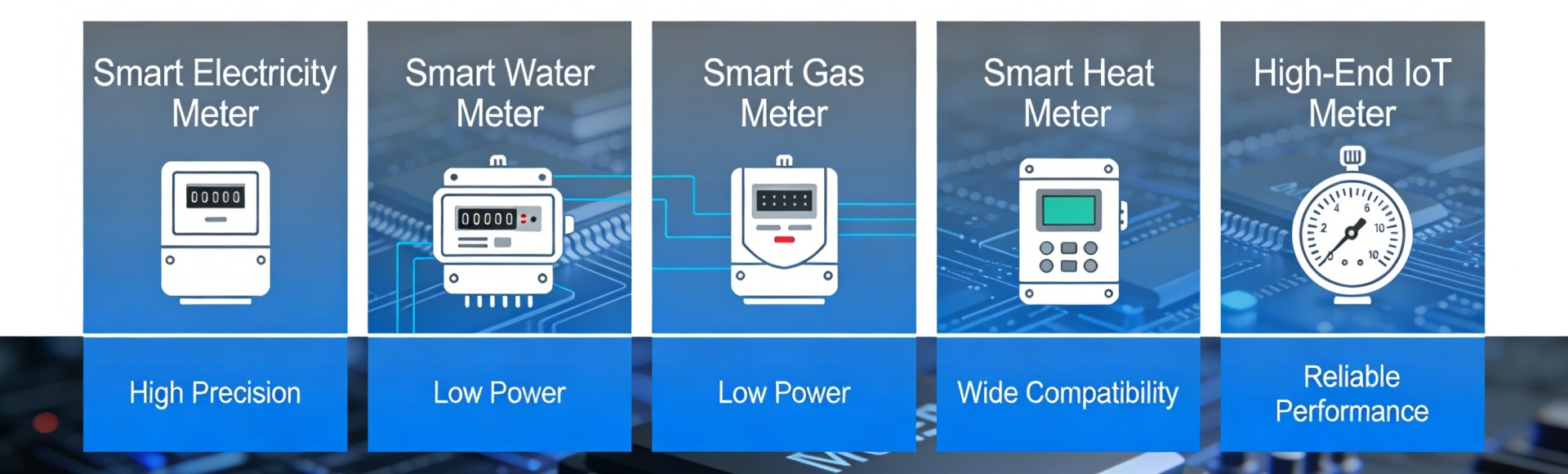 Smart Meters ICs
