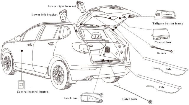 Electric Tailgate Lift Kits for CAR REAR DOOR with remote control