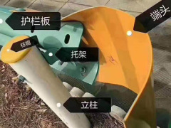 Corrugated guardrail